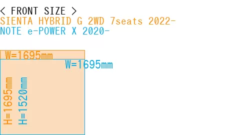 #SIENTA HYBRID G 2WD 7seats 2022- + NOTE e-POWER X 2020-